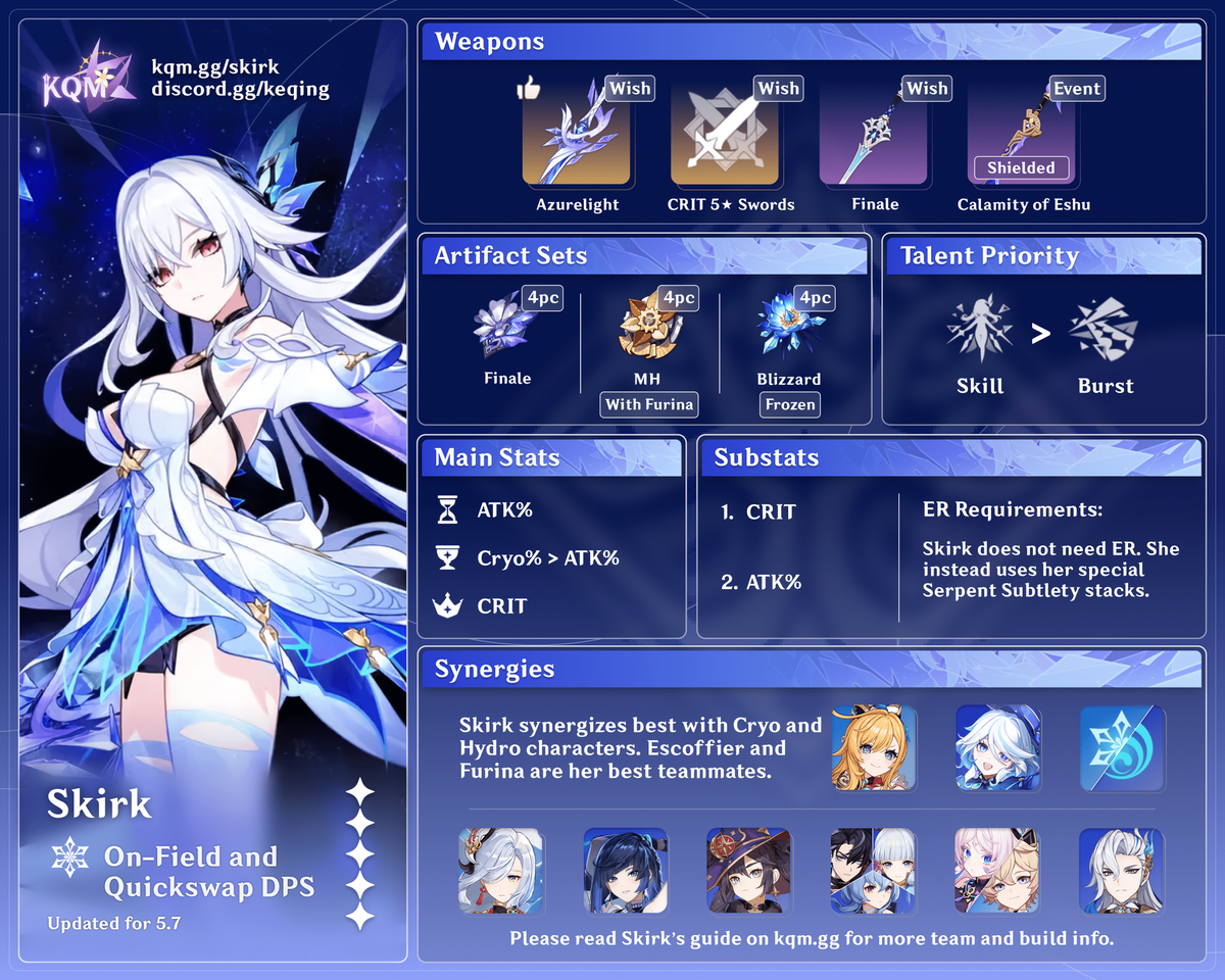 png t6